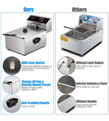 1700W Single Electric Deep Fryer with Basket Scoop Unit - Color: Silver