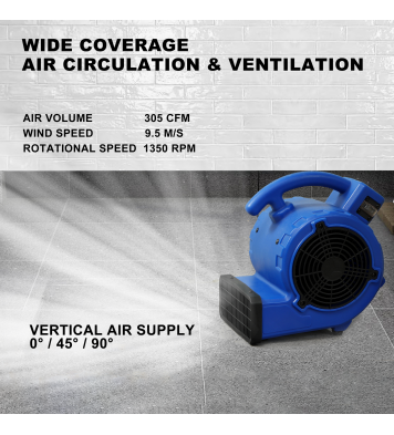 Simple Deluxe Air Mover, 305 CFM Mini Floor Blower Fan for Water Damage, Blue, 12 Inch