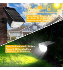 Solarek 32 LEDs Solar Landscape Spotlights IP65 Waterproof Solar Lights Auto On/Off Solar Powered Security Wall Lights