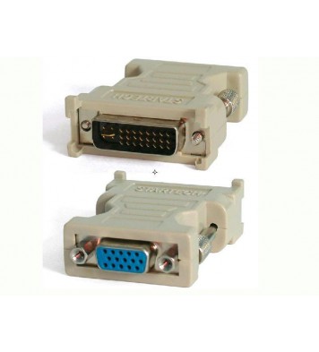 Connect your vga display to a dvi-i source - dvi to vga - dvi to vga adapter - d