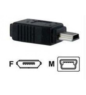 Use a micro usb cable or power charger with older mini usb devices. - micro usb