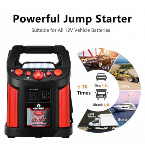 Jump Starter Air Compressor Power Bank Charger with LED Light and DC Outlet