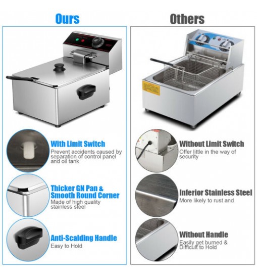 1700W Single Electric Deep Fryer with Basket Scoop Unit - Color: Silver