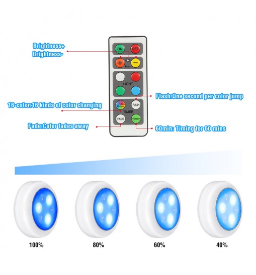 Lunsy 6PCS Wireless Color Changing LED Puck Lights with 2PCS Remote Controls, LED Under Cabinet Lighting, Closet Light Set, Round Cabinet Lights