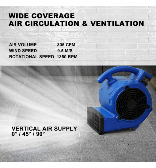 Simple Deluxe Air Mover, 305 CFM Mini Floor Blower Fan for Water Damage, Blue, 12 Inch