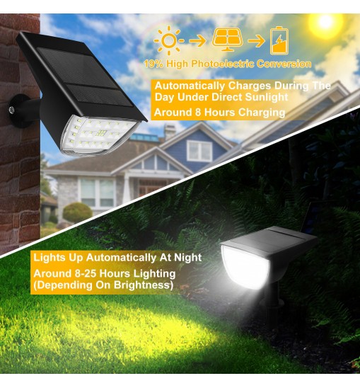 Solarek 32 LEDs Solar Landscape Spotlights IP65 Waterproof Solar Lights Auto On/Off Solar Powered Security Wall Lights