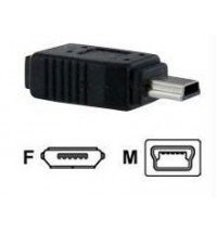 Use a micro usb cable or power charger with older mini usb devices. - micro usb