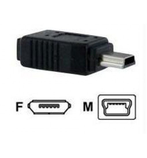 Use a micro usb cable or power charger with older mini usb devices. - micro usb